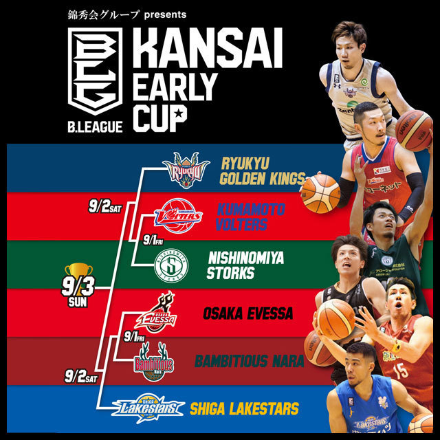 B.LEAGUE EARLY CUP 2017