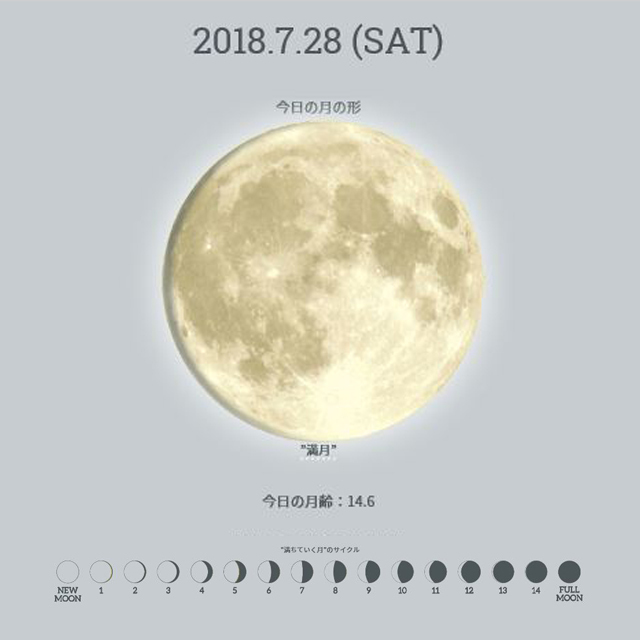 moon cycle 7月の満月カレンダー 2018年7月28日(土) 5:21 満月