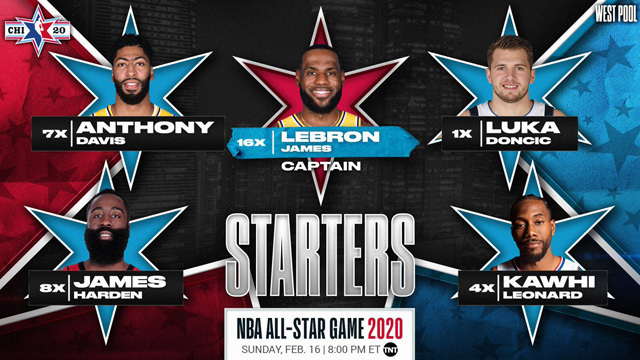 レブロン・ジェームズ アンソニー・デイビス カワイ・レナード ルカ・ドンチッチ ジェームズ・ハーデン NBA ALL-STAR 2020 STARTER