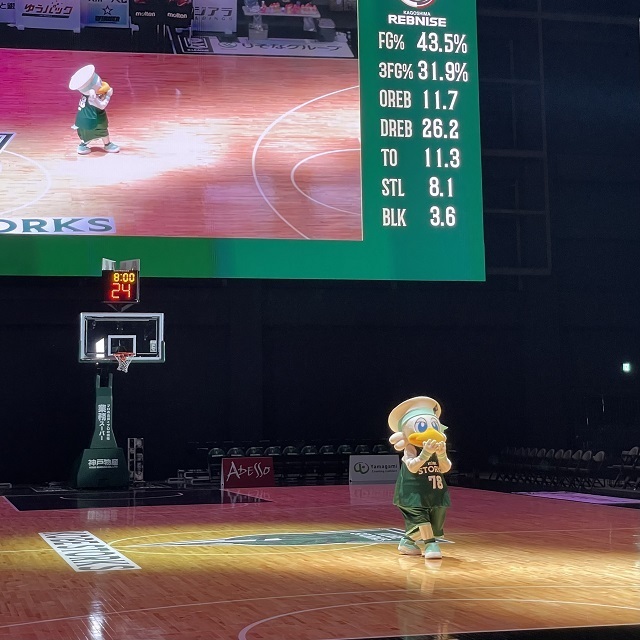 2025.4.19 「FEEL THE COURT!!」 @ジーライオンアリーナ神戸 photo by izy Rodriguez (Team Zion)